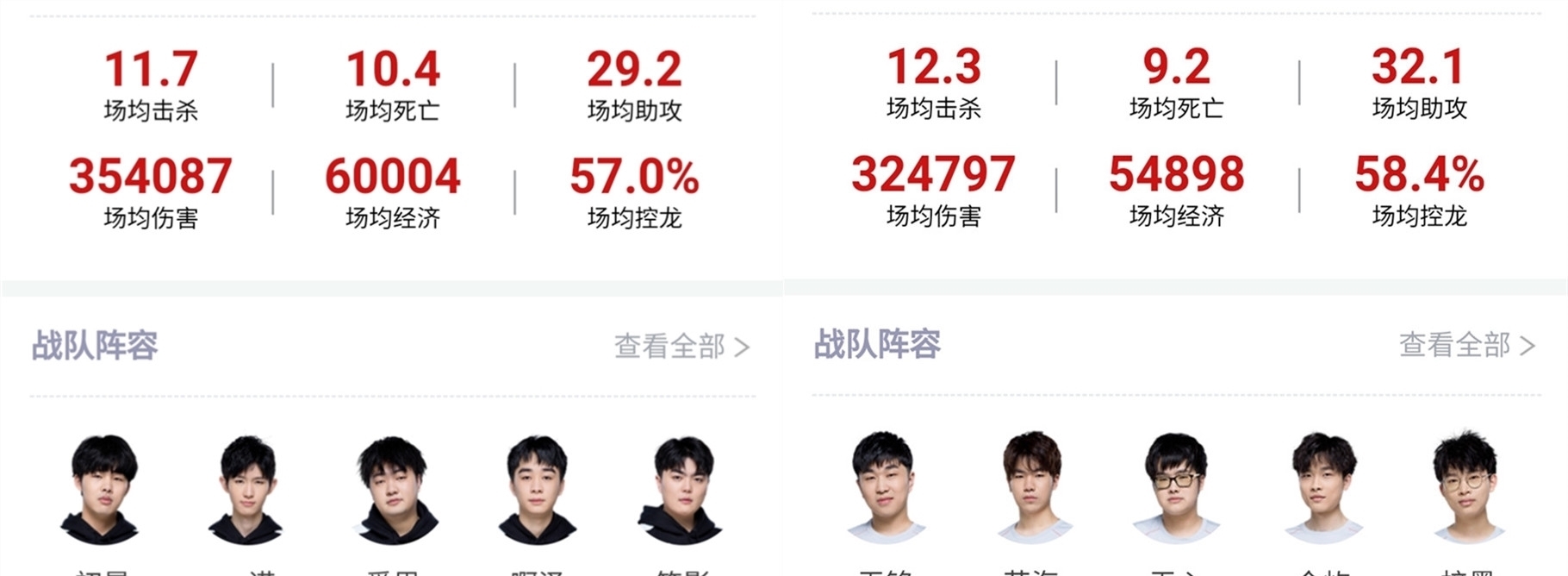 作使得他们