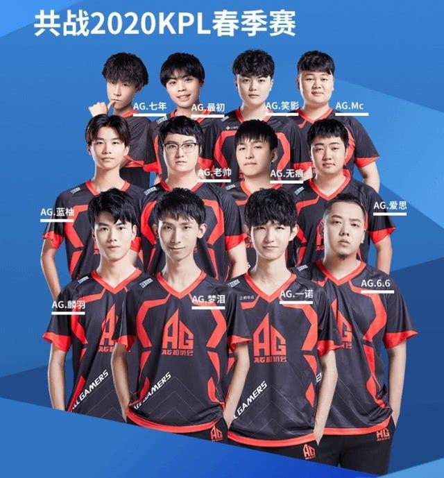 上能够