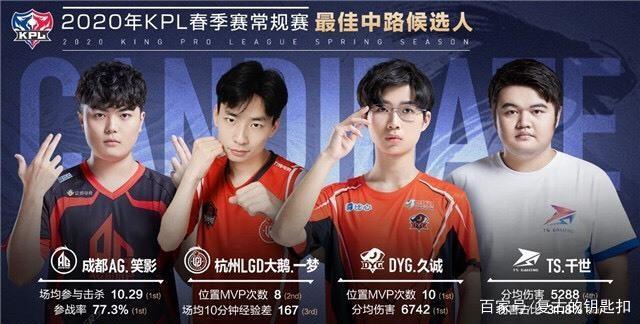 仅是双方技