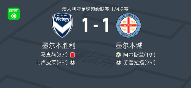 媒体的角色