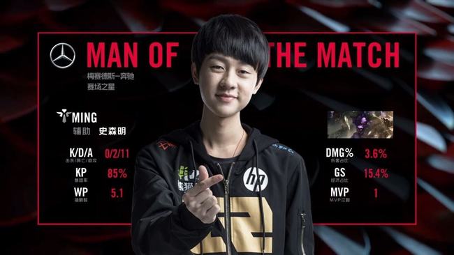 篮球旅程 篮球旅程